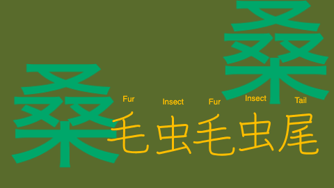 Caterpillar and tail kanji inching between mulberry trees