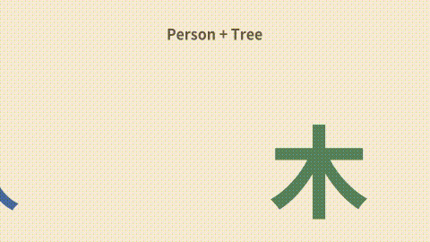 Person and tree kanji combining into the kanji for rest